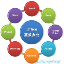 企業(yè)軟件外包服務(wù) 品級(jí)九分與價(jià)格解析