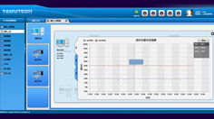 軟件與車(chē)載導(dǎo)航UI設(shè)計(jì)外包 上海艾藝品牌設(shè)計(jì)機(jī)構(gòu)的專(zhuān)業(yè)服務(wù)解析
